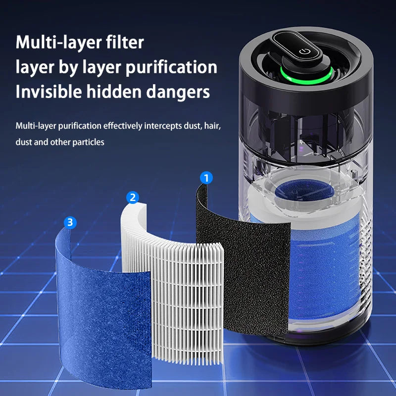 Xiaomi New Car Air Purifier, A Negative Ion Ambient Light Car Air Purifier For Removing Formaldehyde And Odors Inside The Car