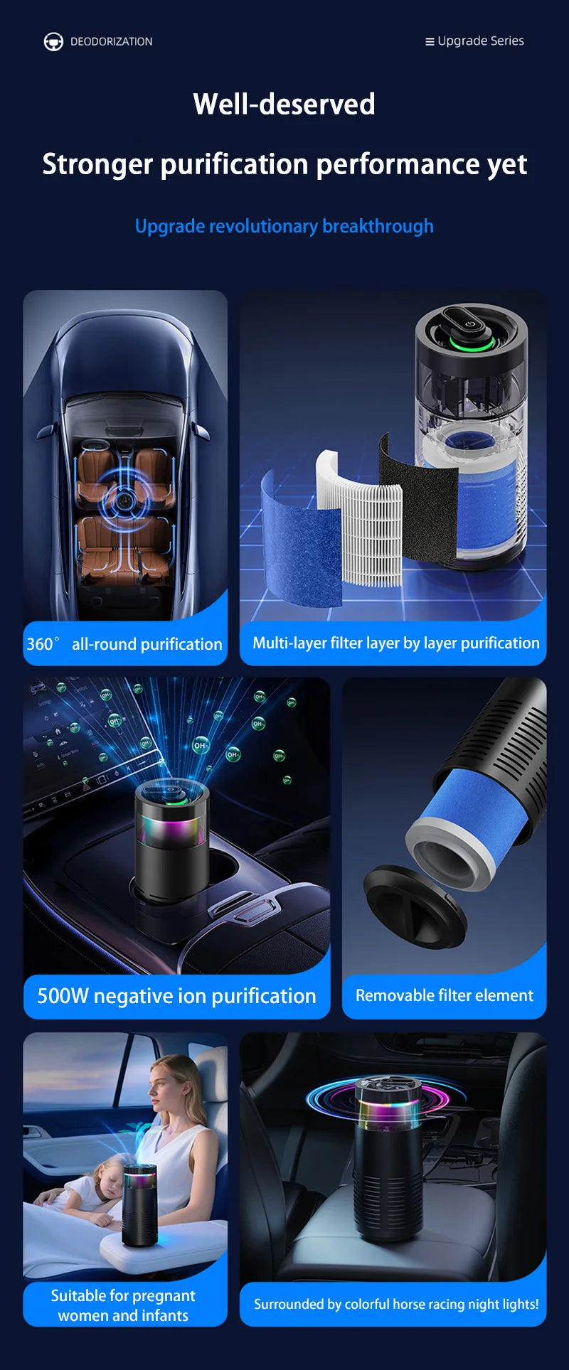 Xiaomi New Car Air Purifier, A Negative Ion Ambient Light Car Air Purifier For Removing Formaldehyde And Odors Inside The Car