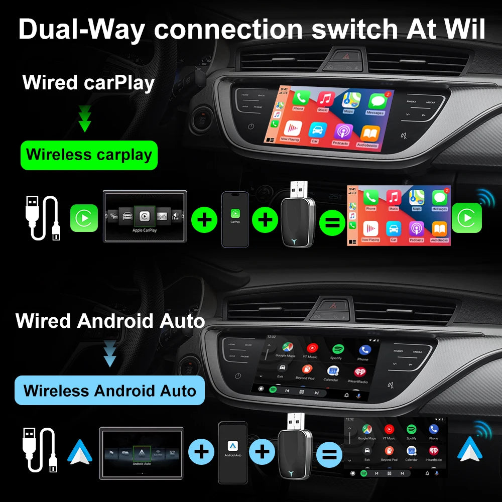 NEW Wireless CarPlay Android Auto Wireless Adapter Smart Mini Box Plug and play Connect Universal for Nissan Wireless Adapter