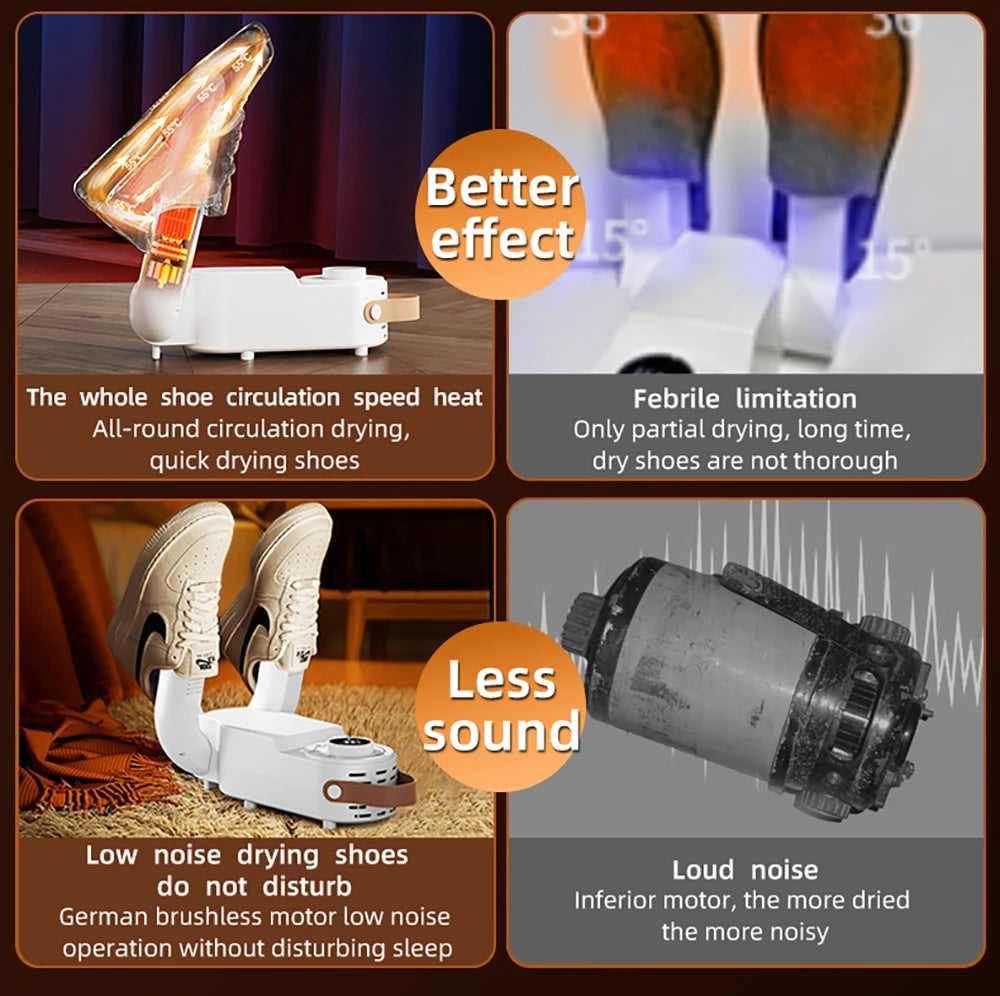 Shoe Dryer 220V Boots Dryer Electric Shoes Drying Machine Foldable Boots Slippers Sneaker Dryer Portable Folding Footwear Dryer