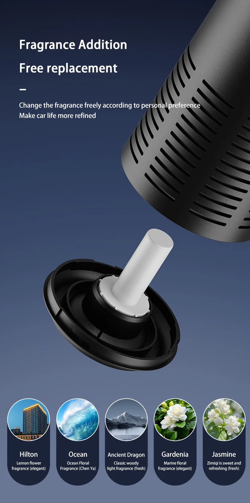 Xiaomi New Car Air Purifier, A Negative Ion Ambient Light Car Air Purifier For Removing Formaldehyde And Odors Inside The Car